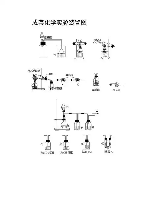 成套化学实验装置图