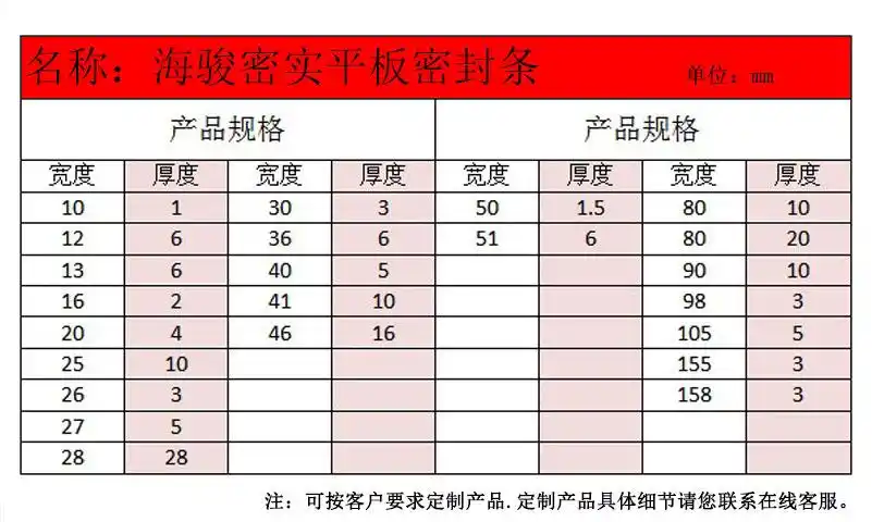 硅胶海绵发泡密封条油烟净化器密封条扁条方条矩形胶条
