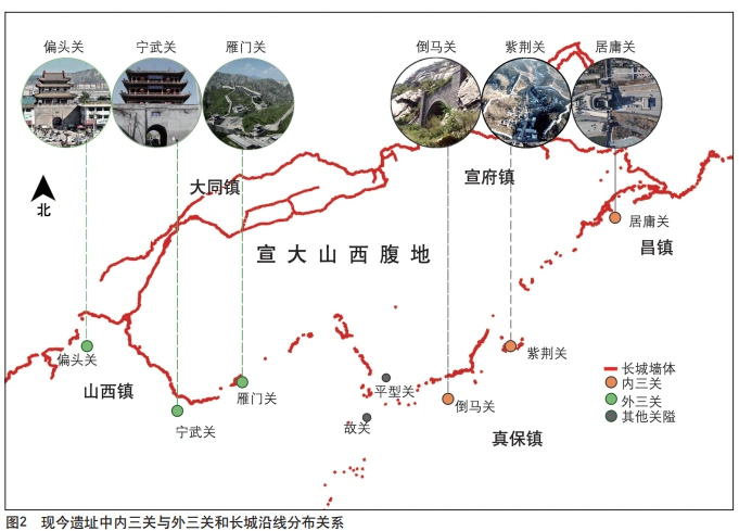 什么是内三关,外三关?它们是如何布局和联防的?