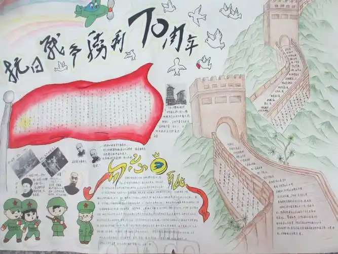 爱国主义手抄报 爱国主义手抄报内容