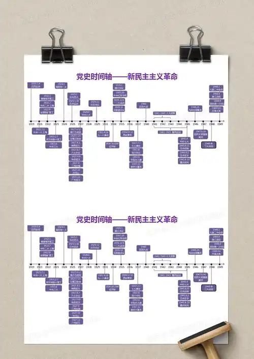 紫色简约党史时间轴新民主主义革命excel模版