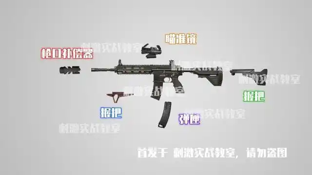 和平精英m416的最佳配件是消音和垂直握把我一直都搭配错了