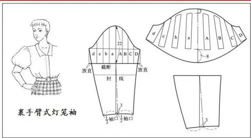 各种袖子的裁剪