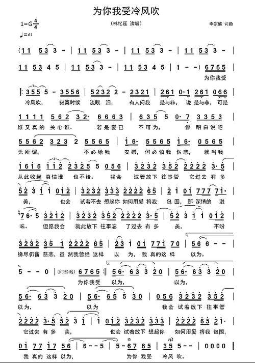 歌手林忆莲全部歌曲(香港女歌手林忆莲简谱)(16)