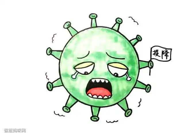 冠状病毒快走开简笔画新型冠状病毒儿童画怎么画新型冠状病毒简笔画