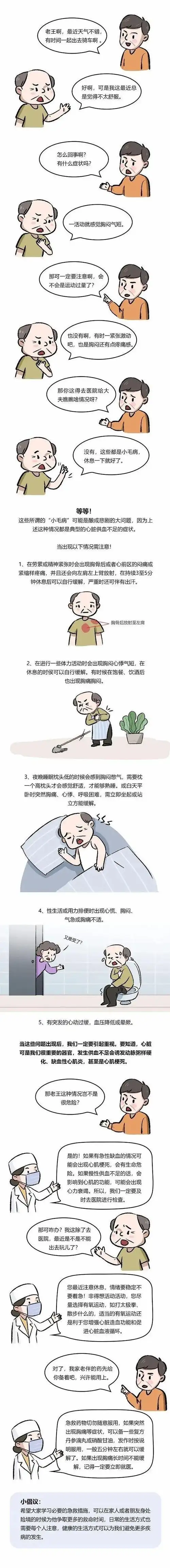 错!胸闷气短有可能是疾病先兆!