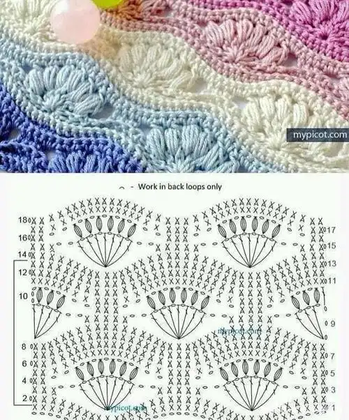 实用钩针花样分享,新手不可错过的镂空花样,diy图解大全