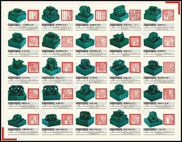 大清乾隆钦定二十五宝玺皇帝的玺印是中国灿烂历史文化的重要组成部分