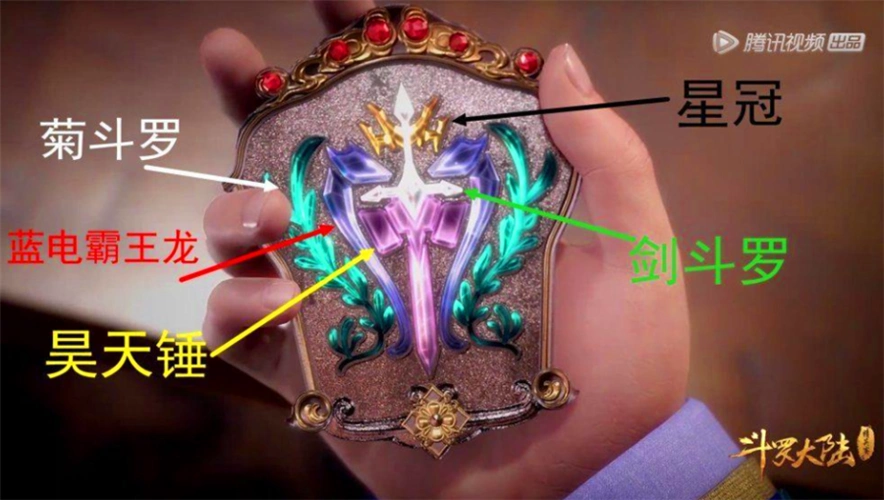 斗罗大陆:教皇令6个标志5种武魂,第一碾压昊天锤,2个被质疑