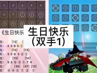 生日快乐光遇琴谱和弦双手版 #光遇 #光遇钢琴 #光遇琴谱 #光遇乐谱