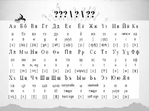 蒙古语(mongolian language by chinese)