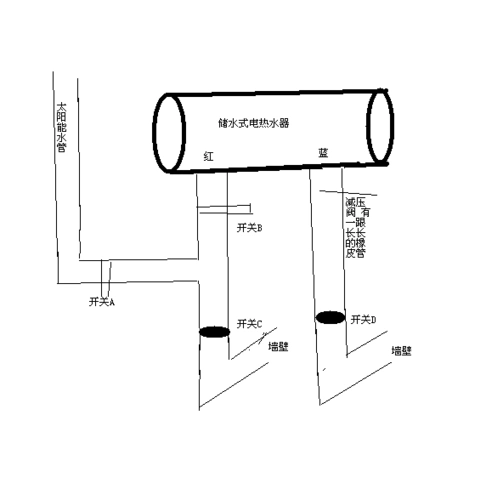 电热水器和太阳能连在一起怎么使用 求教 谢谢