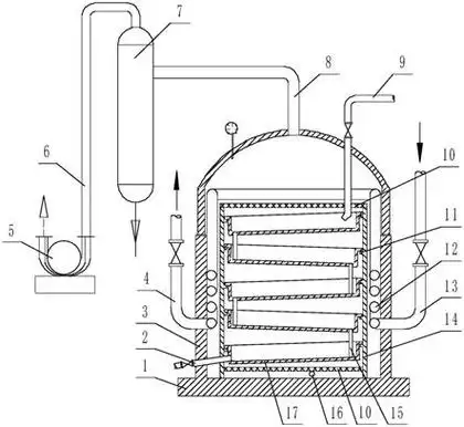 一种中药提取液的蒸发浓缩装置的制作方法