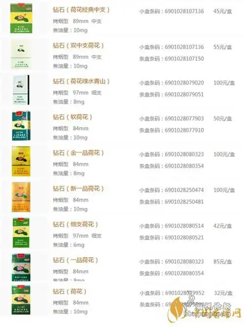 荷花烟多少钱一盒荷花烟价格表