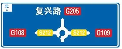 a.环行交叉路口预告   b.十字交叉路口预告   c.