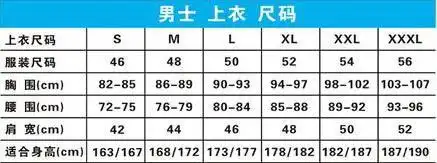 男装标准尺码对照表