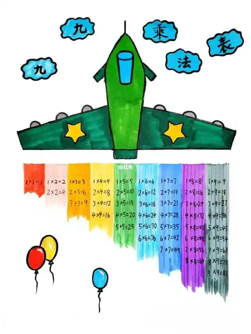 数学二年级上九九乘法表创意画