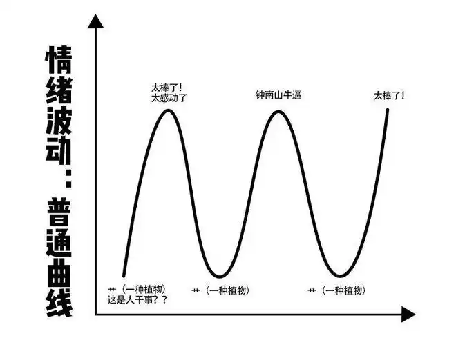 教育部通知2020年延迟开学:如果您的孩子正处于3-8岁,一定要看