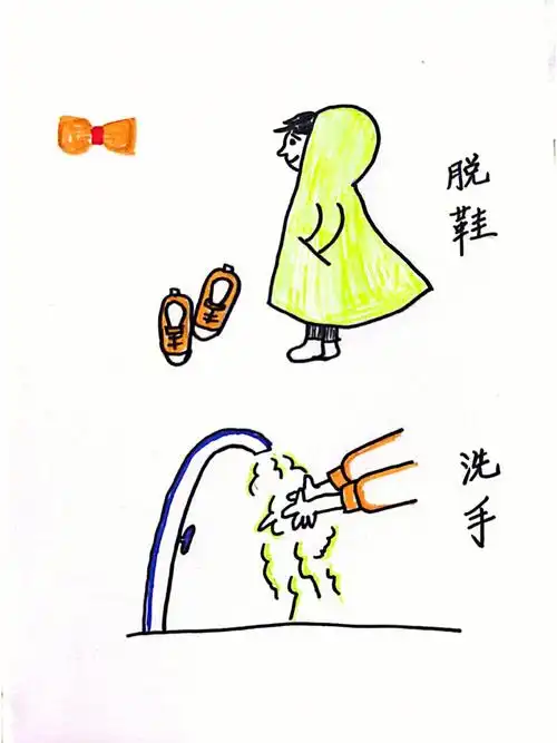 尝试在进门处贴上简笔画,换种方式提醒.不会画画的老母亲就在小