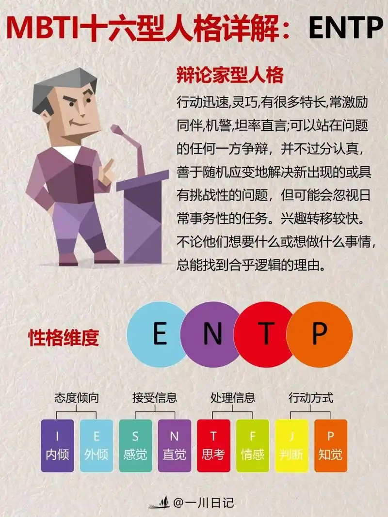 mbti十六型人格详解:entp辩论家型人格97 entp辩论家型人格: 行动