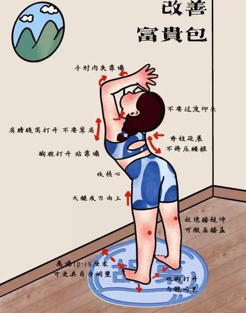 坚持一个动作长高1cm消除富贵包外网火到爆