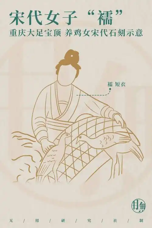 宋朝女子服饰图鉴