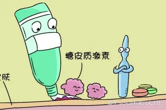 如何正确使用类风湿性关节炎的激素药品