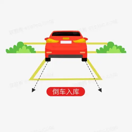 手绘驾考科目二倒车入库素材