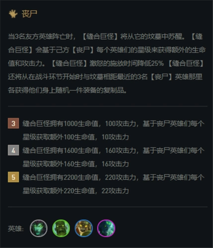 5丧尸羁绊召唤出来的赛恩有2200点基础生命值和220点基础攻击力,基于