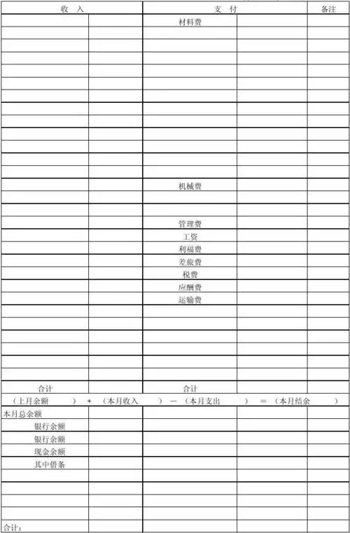 5月份出纳一览表