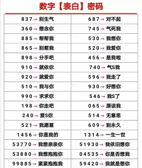数字密码表白78
