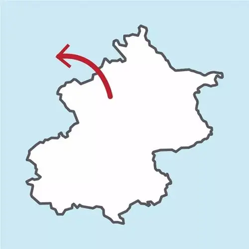 它是北京的城市轮廓线.