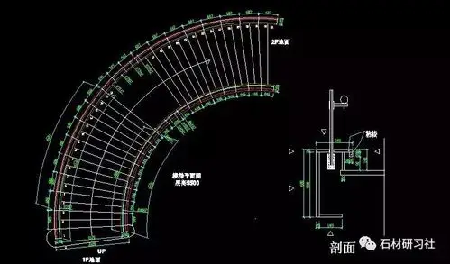 大理石弧形楼梯的十四种款式