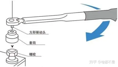 扭矩扳手的用法