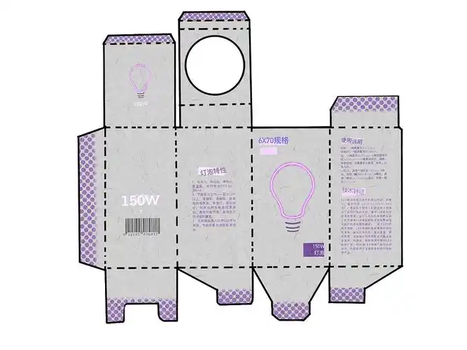 灯泡创意包装设计及展开图
