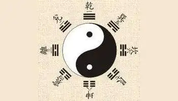 在宋以前是没有这种说法的,到了宋代才出现了先天八卦,就象太极图以及