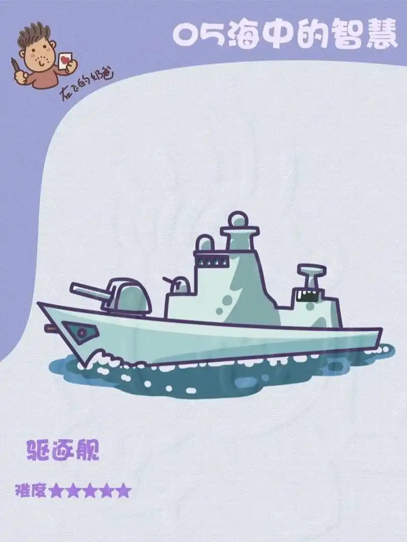 驱逐舰 简笔画 军舰简笔画 战舰简笔画 #军迷# #简笔画教程# #手抄报