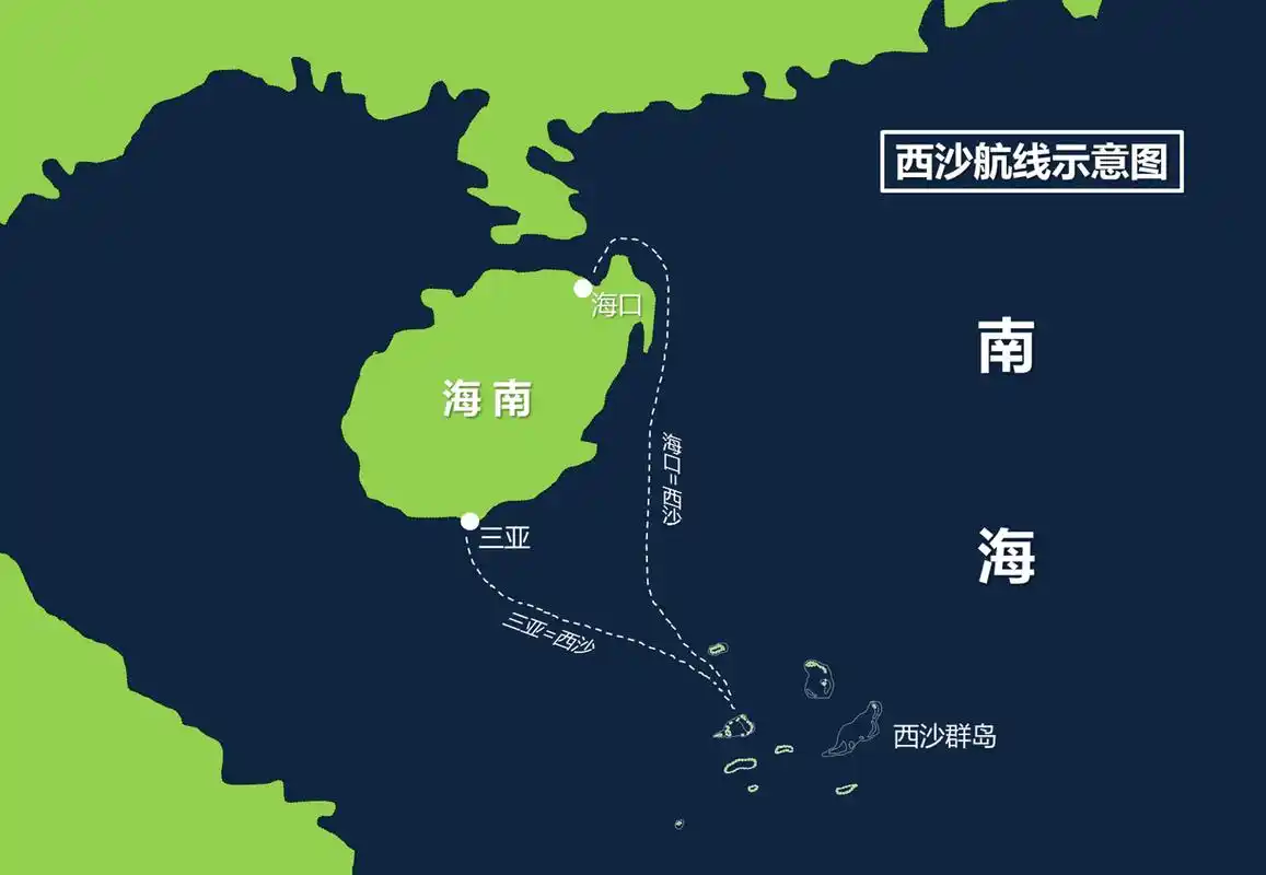 海南三亚西沙群岛南海之梦4日游纯玩0购物寻梦西沙畅游3岛多舱位房型