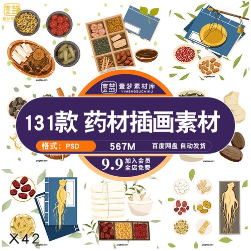 中国传统中医药药材中草药插画海报元素psd分层设计素材模板