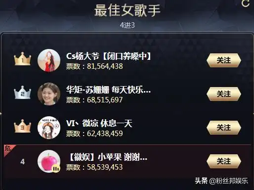 豪刷千万想奔现被拒yy杨大爷撕逼榜一刷点钱就想泡主播