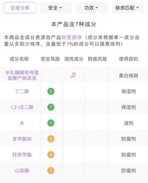 神仙水日版和内地版不一样神仙水不同版本的区别