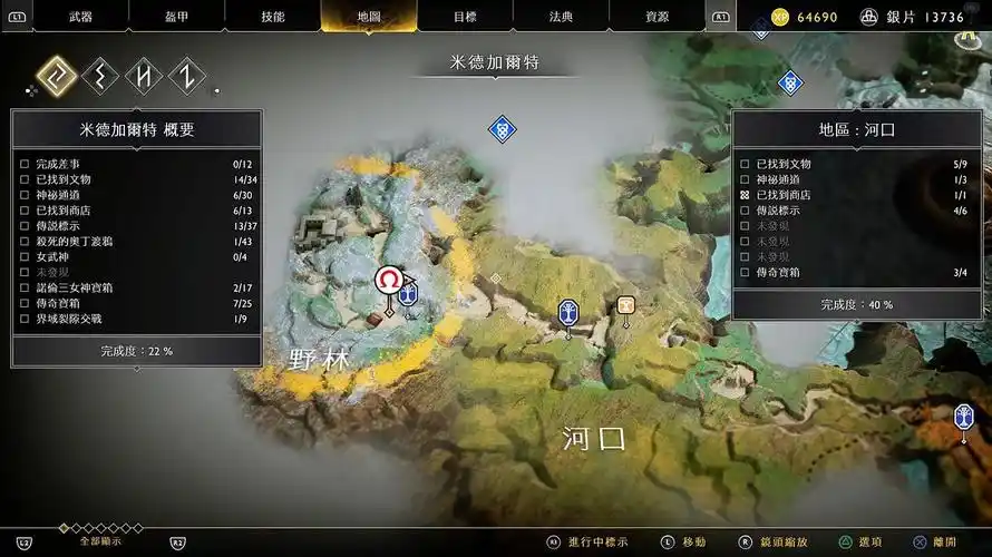 力荐战神4游玩体验轻微剧透