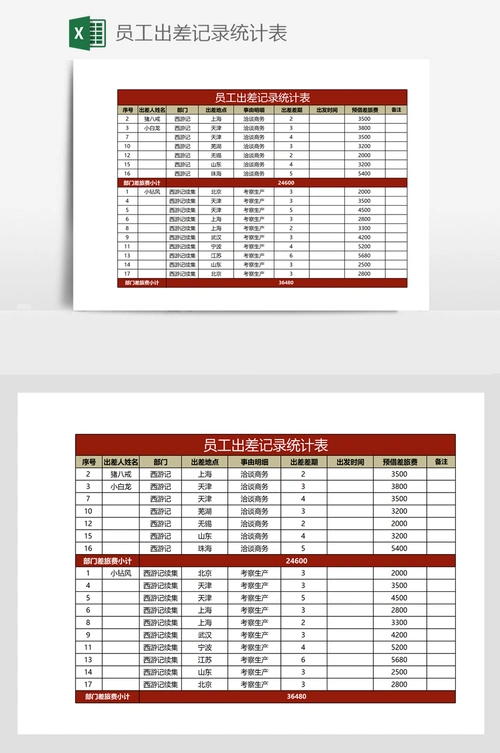 员工出差记录统计表