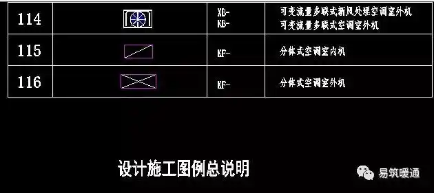必看中央空调cad图例及安装大样图