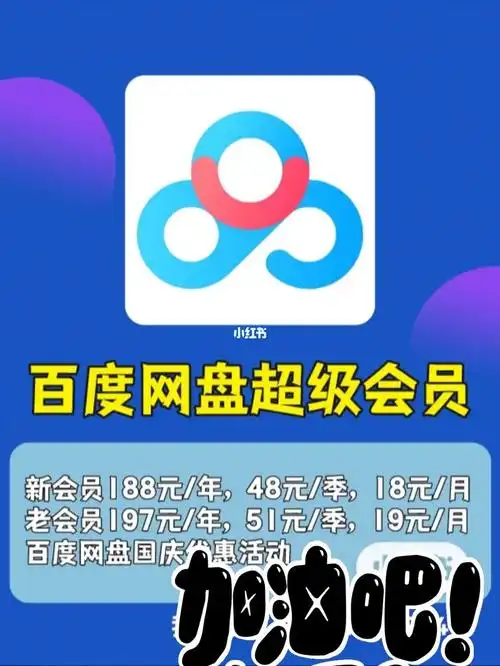 百度网盘超级会员svip优惠活动