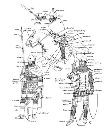 p>圣骑士的原文是paladin,其词根来源于palatinus,palatinus则意为"