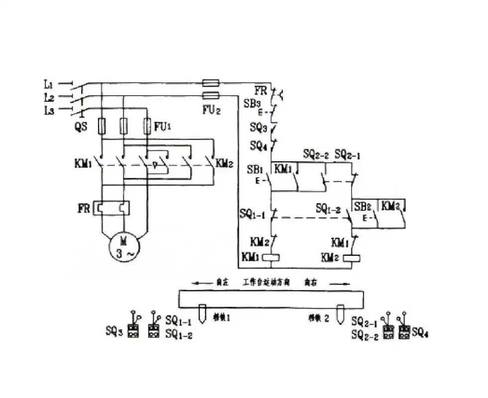 有些生产机械,如万能铣床,要求工作台在一定范围内能自动往返运动