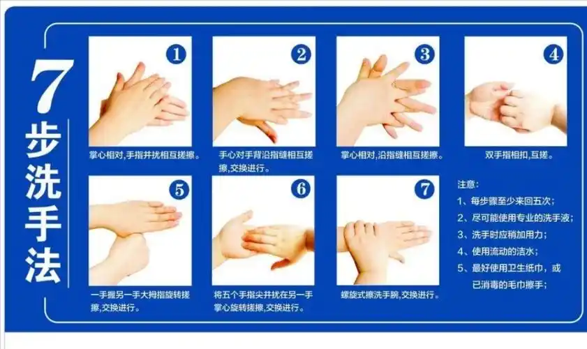 用七步洗手法清洁自己的手,清除手部污物和细菌,预防接触感染,减少