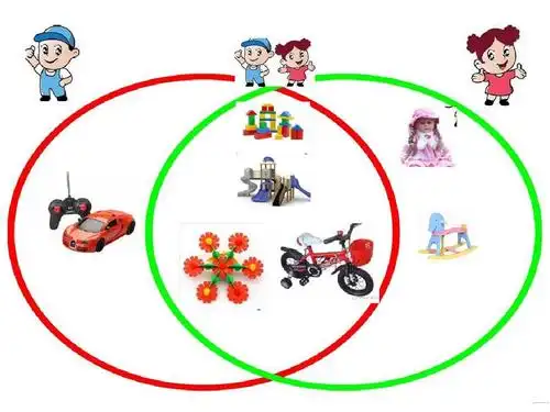 大班数学交集ppt