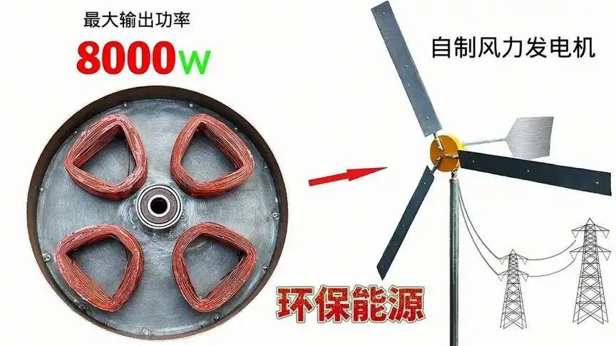 农村小伙自制大功率"风力发电机"一天发电几十度,天天免费用电
